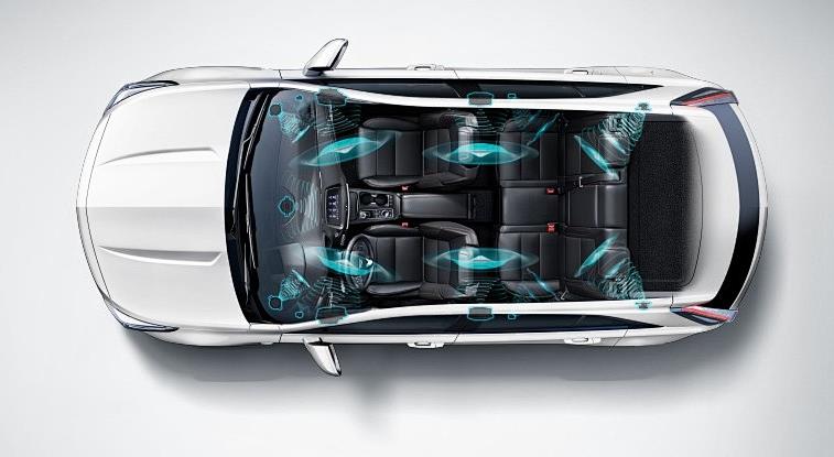 车内隔音隔热系统